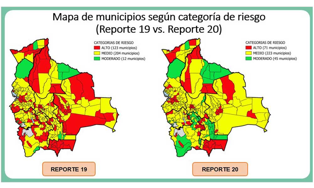 Baja de 123 a 71 el número de municipios con riesgo alto de contagios Covid-19