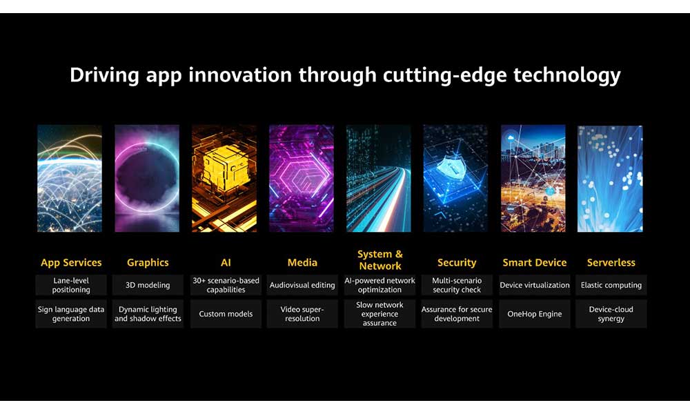 Huawei invita a desarrolladores a participar en “Apps UP”, un concurso de innovación global