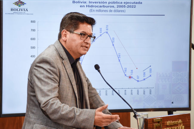 El Modelo Económico fortalece el sector productivo con subvenciones e incentivos tributarios