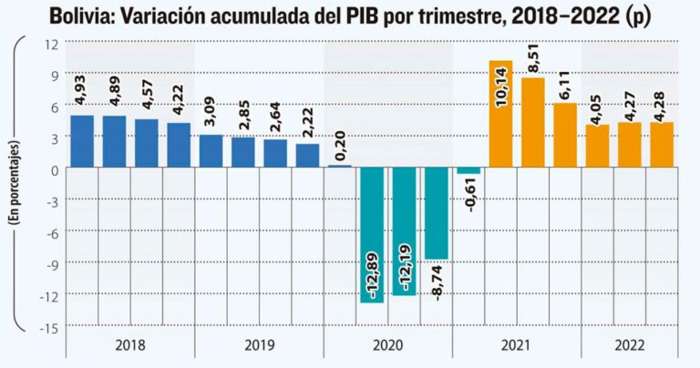 Montenegro exige al Legislativo “dejar las fricciones políticas”, aprobar créditos y respaldar la economía Montenegro exige al Legislativo “dejar las fricciones políticas”, aprobar créditos y respaldar la economía