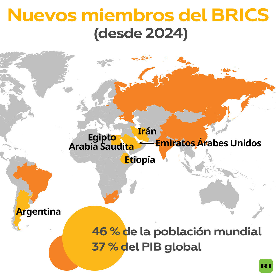 El BRICS duplica con creces el número de miembros