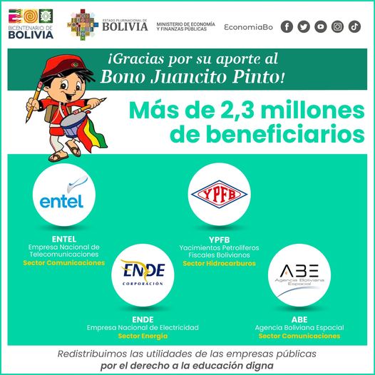 ¡Las utilidades de las empresas públicas del nivel central pagaron el Bono Juancito Pinto a más de 2,3 millones de estudiantes!