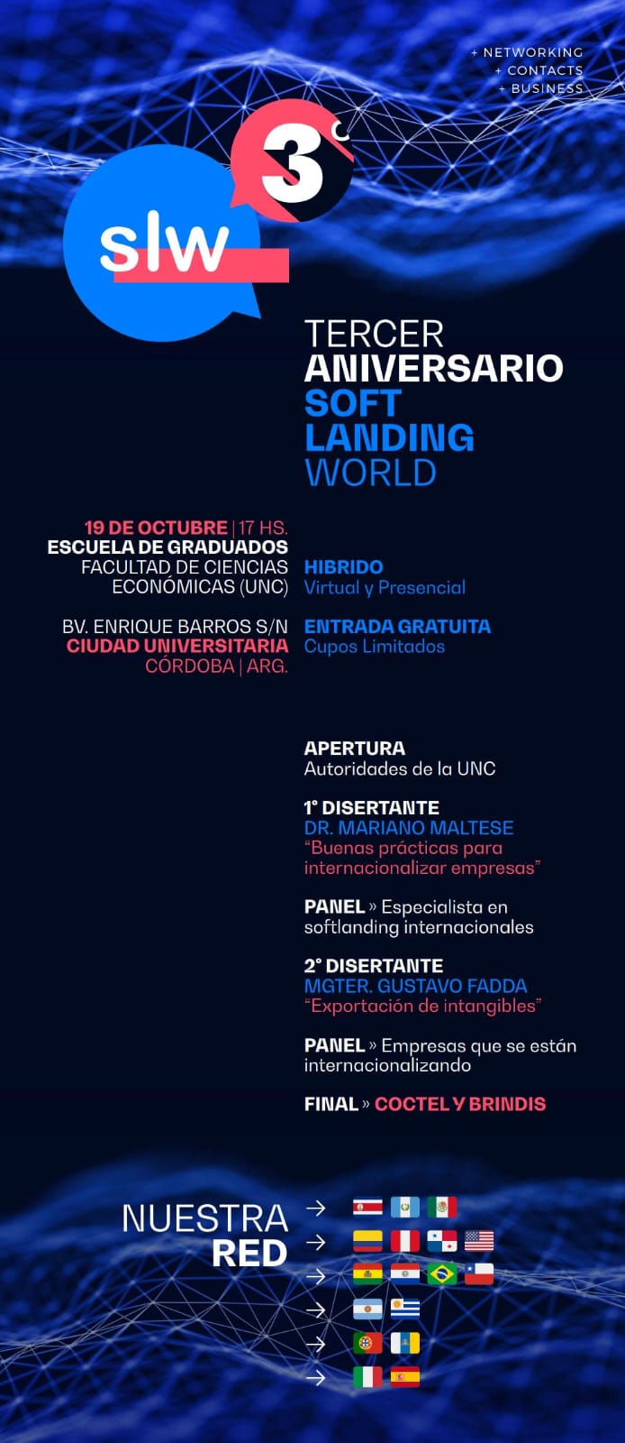 ¿Qué es Soft Landing World y por qué elegirlo para la internacionalización de tu empresa?