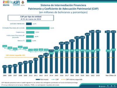 El deber de decir la verdad de los hechos El deber de decir la verdad de los hechos