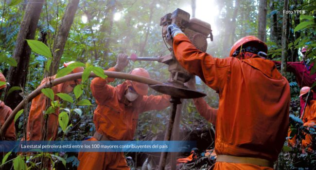 Las empresas públicas tributaron 33,2% del total pagado por PRICO y GRACO, en 2023 Las empresas públicas tributaron 33,2% del total pagado por PRICO y GRACO, en 2023