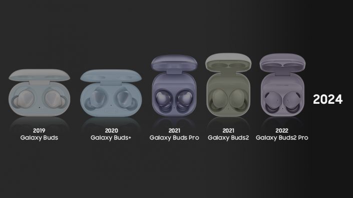 Evolución de la serie Galaxy Buds: escucha la innovación que eliminó los cables