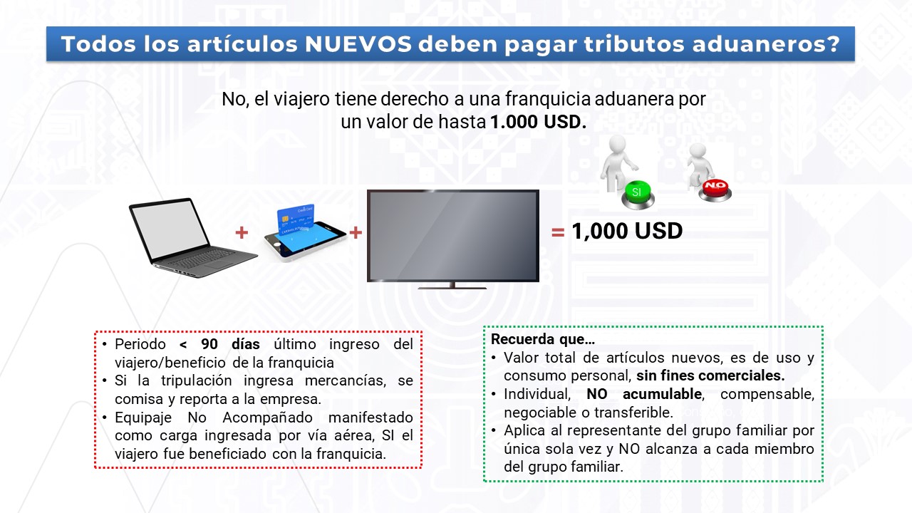 Reglamento permite a viajeros ingresar artículos nuevos por hasta $us 1.000 sin pagar tributos