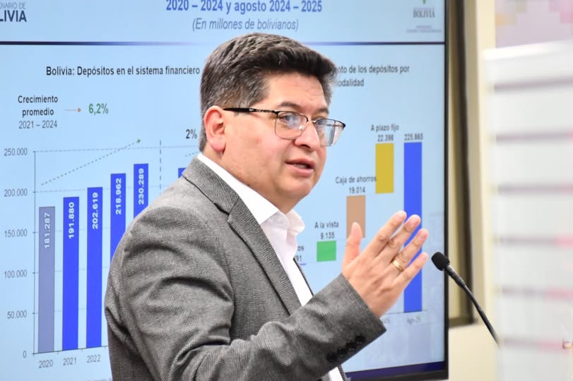 Montenegro presenta el balance económico de cinco años de gestión: “Cumplimos los compromisos y entregamos una economía estable y con acciones en defensa del bolsillo del pueblo”