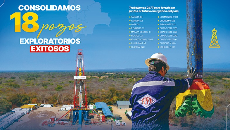 El Plan de Exploración deja el terreno listo para una nueva etapa energética