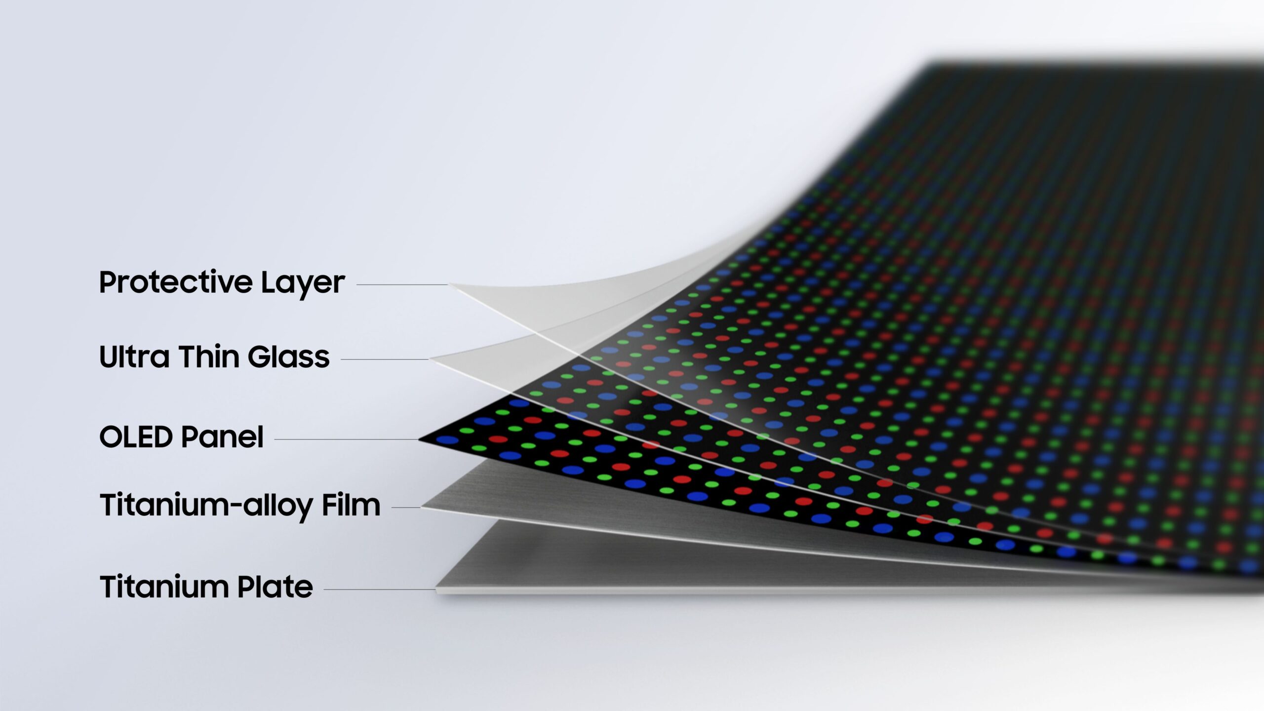 Samsung presenta la tecnología Flex Titanium para mejorar las pantallas plegables Samsung presenta la tecnología Flex Titanium para mejorar las pantallas plegables
